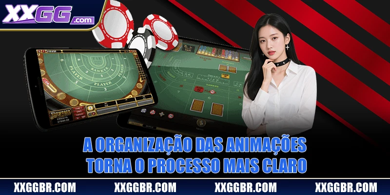 A organização das animações torna o processo mais claro