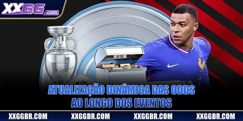 Atualização dinâmica das odds ao longo dos eventos