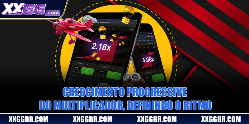 Crescimento progressivo do multiplicador, definindo o ritmo