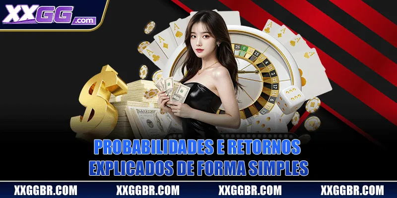 Probabilidades e retornos explicados de forma simples