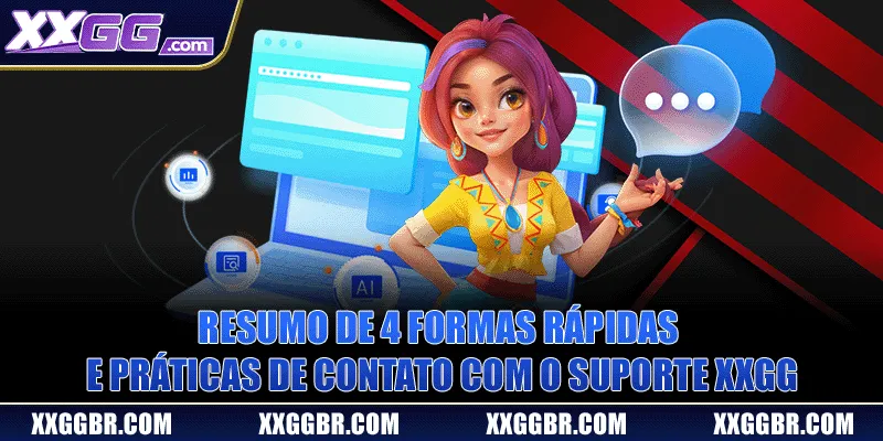 Resumo de 4 formas rápidas e práticas de contato com o suporte XXGG